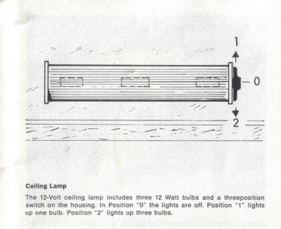 westfalia ceiling lamp.png