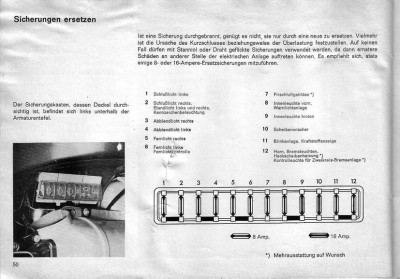 Modelljahr 1972 Sicherungen