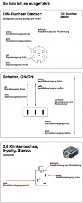 Bildschirmfoto 2011-10-11 um 22.31.46.png