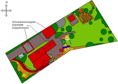 Garten...