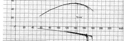 Leistungsdiagramm1.jpg