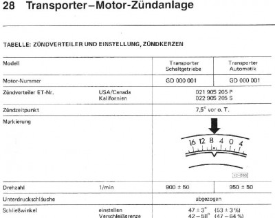 Seite 31 aus VW REP-Leitfaden