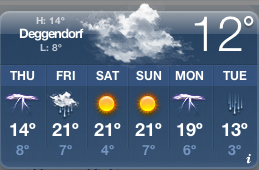 Wetter.jpg