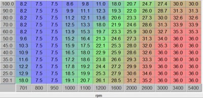 Zündung2.JPG (87.77 KiB) 4379 mal betrachtet in Tabellenform