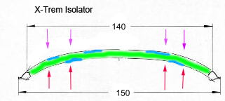 isolator.jpg