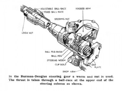 burmandiagram2.jpg