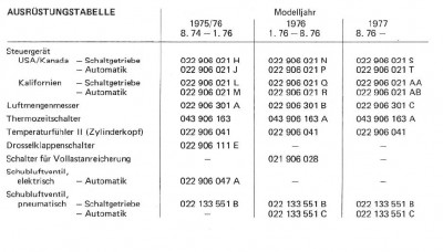 steuergeräte.JPG