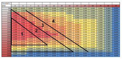 lambdatargetmap.png