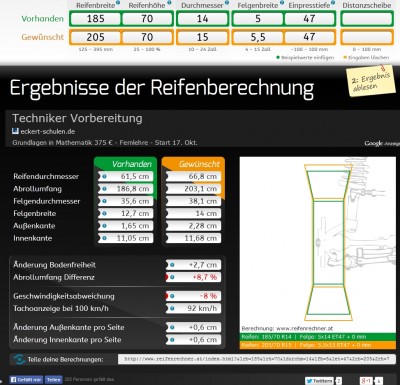 Vergleich Original zu Felge mit ET47 mit 205er Reifen für HA