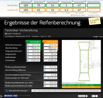 Vergleich Original zu Felge mit ET47 mit 185er Reifen für VA