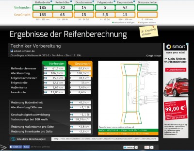 Vergleich Original zu Felge mit ET15 mit 185er Reifen für VA