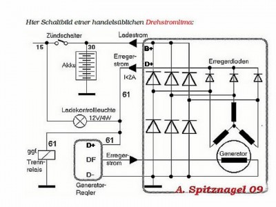 Drehstromlima.jpg