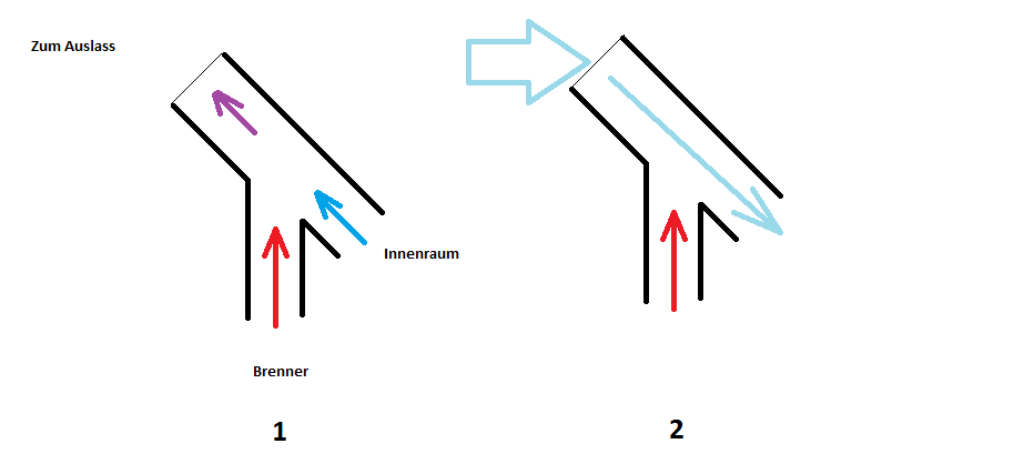 Abgasführung_Kühlschrank.png