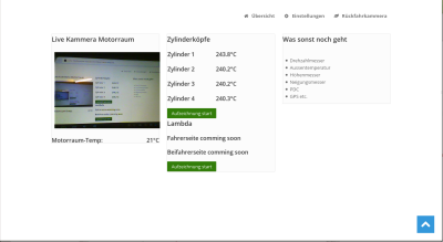 Browser/Tablett Ansicht