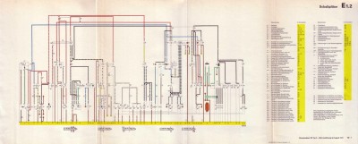 1973-08-vw-t2-usa-wiring-diagram.jpg (240.21 KiB) 4257 mal betrachtet Schaltplan VW Bulli 1973 USA