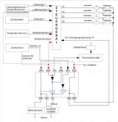 Systemüberblick.JPG