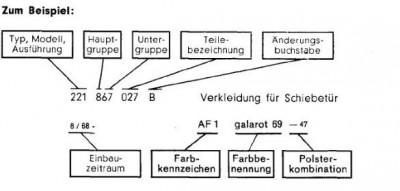 Aufschlüsselung.JPG