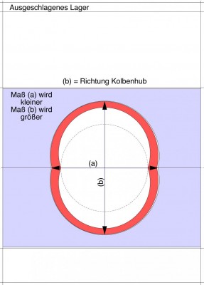 Lagermaß.jpg