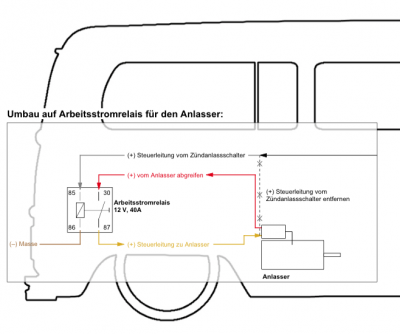 Anlasser-Relais.png