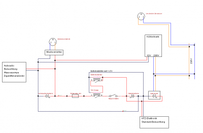Elektrik.PNG