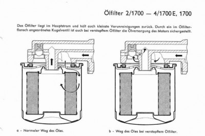 Ölfilterhalter.JPG