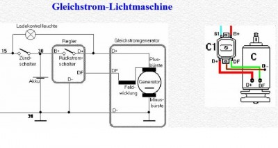 Y_Prinzip Gleichstromlichtmaschine_Verdr.jpg (57.86 KiB) 3820 mal betrachtet Y_Prinzip Gleichstromlichtmaschine_Verdr.jpg