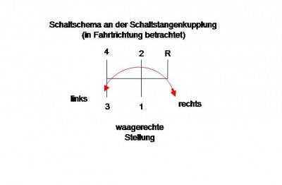 Y-SStSchema.jpg