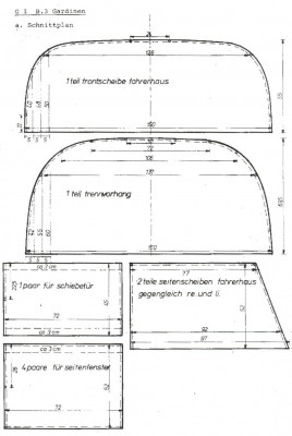 Schnittplan