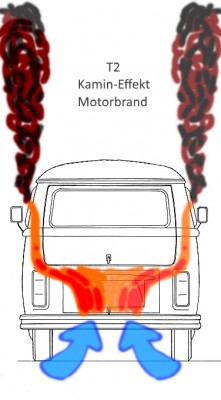 Grafik Motorbrand t2.jpg