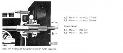 Beispiel 002er Getriebe, beim 091 wohl ähnlich bis auf die Gesamtlänge