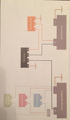 Schaltplan