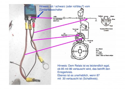 Y_Arbeitsstromrelais für Anlasser.jpg