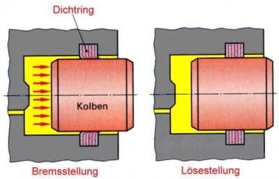 Bremse.jpg
