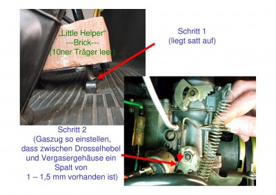 Y_Verg_Z_Adjust.jpg