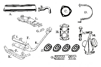 Abb.3: Abgasanlage 1979 (Californien) mit Kat