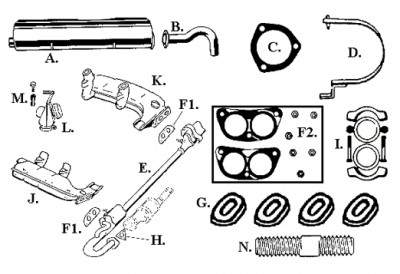 Abb.2: Abgasanlage 1979 Standard ??