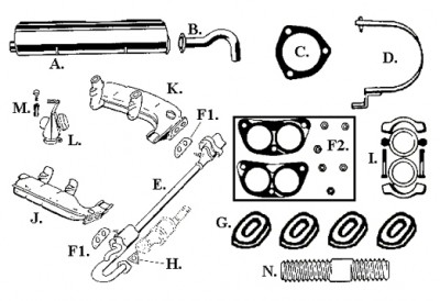 Abb.2: Abgasanlage 1979 Standard ??