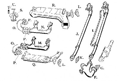 Abb.1: Abgasanlage 1975-1978