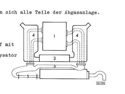 Bild 1 - Federal-Anlage