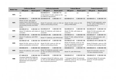 ECU part numbers_1.jpg