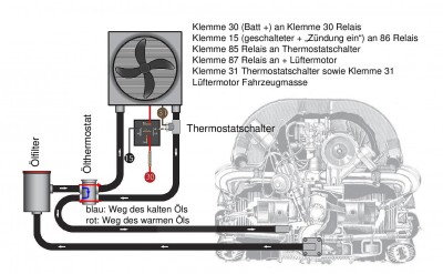 Y_Schema_EXT_Ölkühler1.jpg