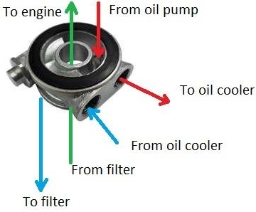Thermostatic-Sandwich-Adapter-4.jpg