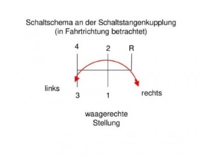 Y-SStSchema_.jpg