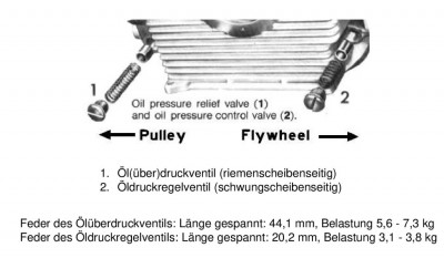 Y_Öldruckventil.jpg