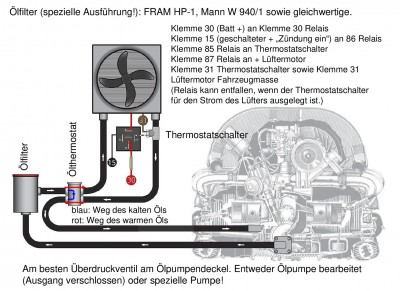 Y_Schema_EXT_Ölkühler1.jpg