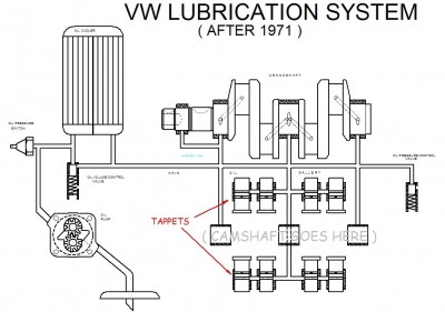 Y_Oilflow.jpg