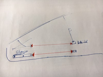 Grafik_Abstand.jpg