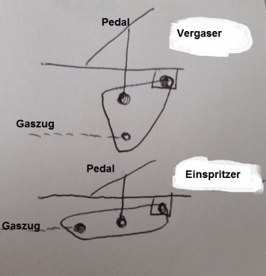 Gaspedal_2.JPG