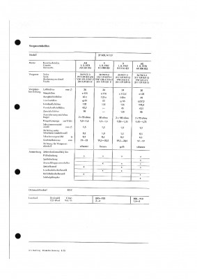Y_Vergasertabelle Knappmann4.jpg