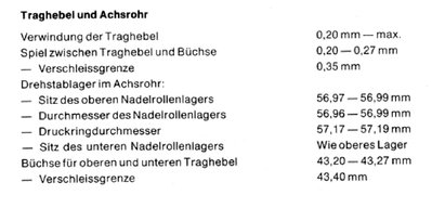 Y_Tragh_Achsrohr.jpg